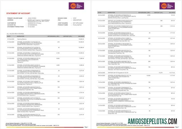 Extrato de conta realista da Índia AU Small Finance Bank modelo Word e PDF, 2 páginas